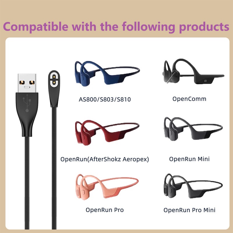 Type C/USB Charger Cable for A - Skyrc B6 Neo Smart Charger ulasan dan harga